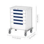 Basic procedure cart